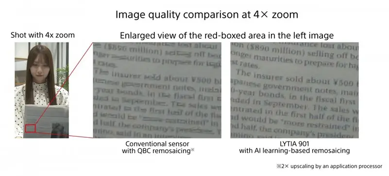 1764804554_445_سوني-تكشف-رسميًا-عن-مستشعر-Lytia-901-بدقة-200MP-لمنافسة.webp سوني تكشف رسميًا عن مستشعر Lytia 901 بدقة 200MP لمنافسة سامسونج