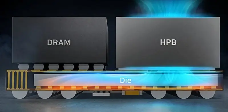 1766154134_112_سامسونج-تكشف-Exynos-2600-رسميًا-كأول-معالج-هواتف-بتقنية-2.webp سامسونج تكشف Exynos 2600 رسميًا كأول معالج هواتف بتقنية 2 نانومتر