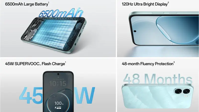 اوبو تطرح هواتف A6x ببطارية ضخمة وشاشة 120Hz وبسعر اقتصادي